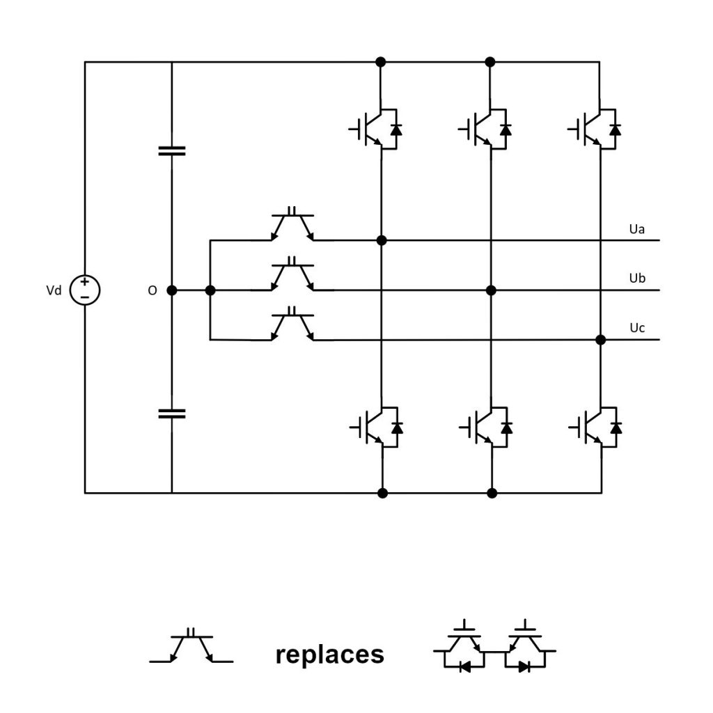 3-Level T-Type Inverter​